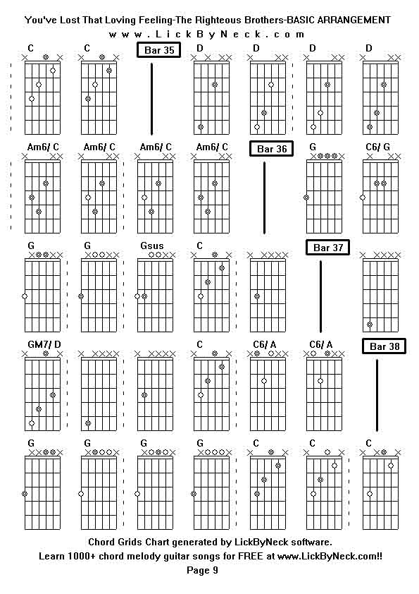 Chord Grids Chart of chord melody fingerstyle guitar song-You've Lost That Loving Feeling-The Righteous Brothers-BASIC ARRANGEMENT,generated by LickByNeck software.